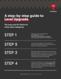 Virgin voyages level upgrade how to
